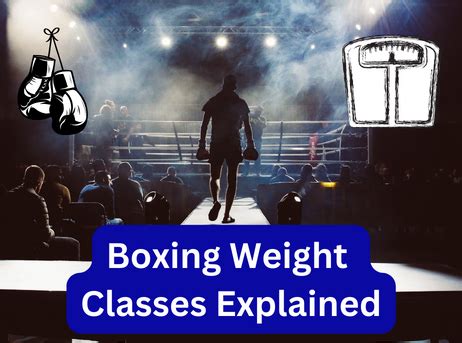 welterweight boxers weight|Boxing Weight Classes Ultimate Guide (Plus FAQ) – HeavyBJJ.